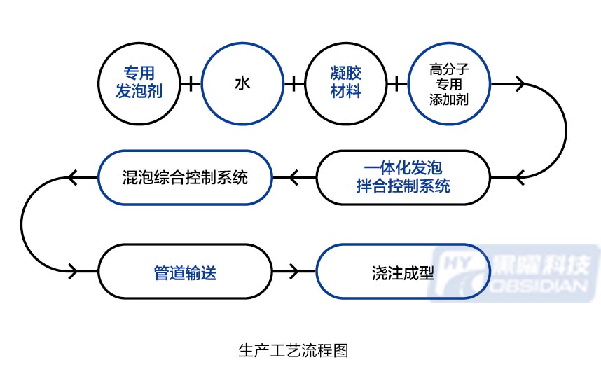 流程圖.jpg